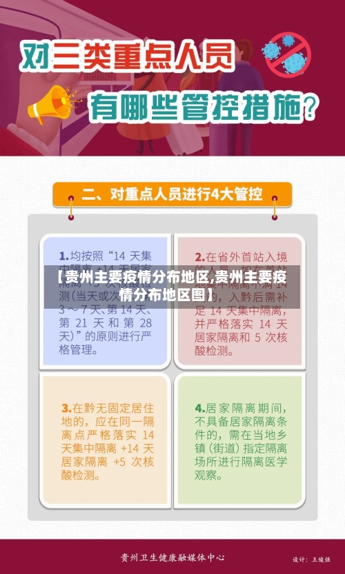 【贵州主要疫情分布地区,贵州主要疫情分布地区图】-第2张图片