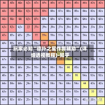 玩家必知“德扑之星作弊辅助	”(详细透视教程)-知乎-第1张图片