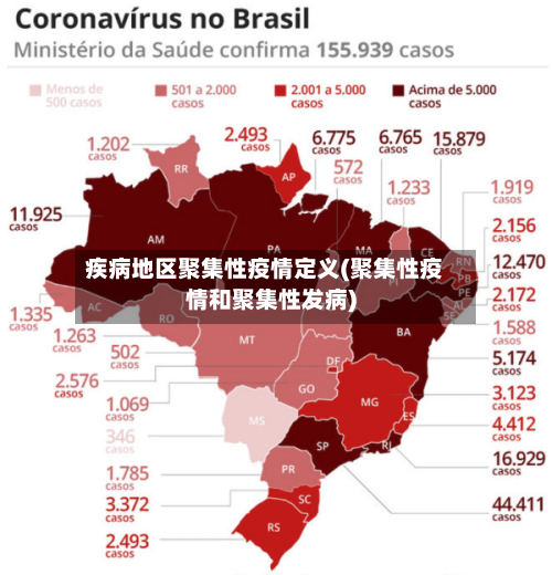 疾病地区聚集性疫情定义(聚集性疫情和聚集性发病)-第2张图片