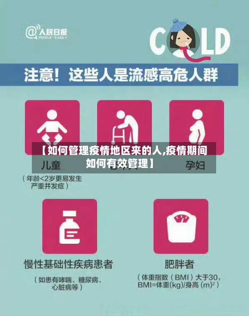 【如何管理疫情地区来的人,疫情期间如何有效管理】-第2张图片