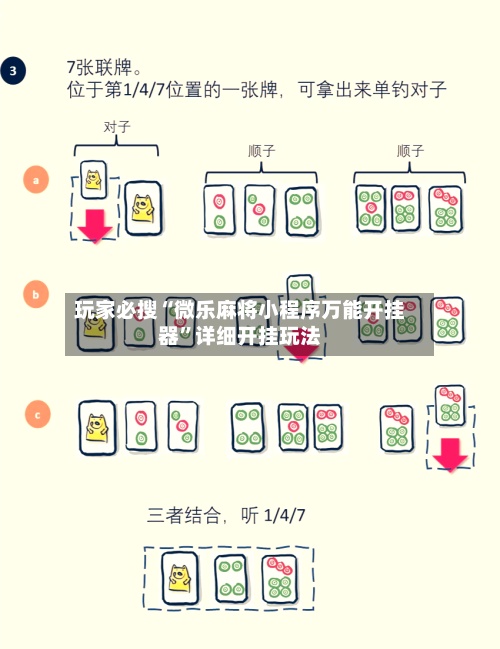 玩家必搜“微乐麻将小程序万能开挂器”详细开挂玩法-第1张图片