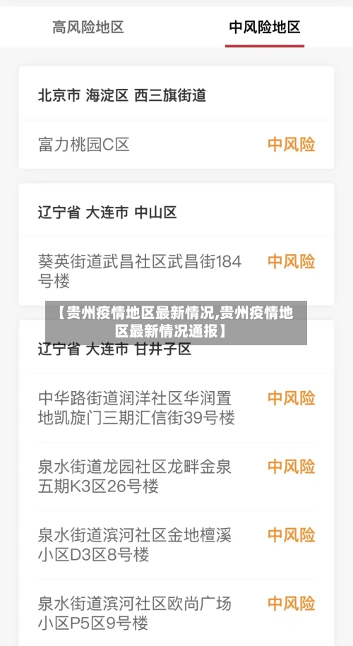 【贵州疫情地区最新情况,贵州疫情地区最新情况通报】-第1张图片