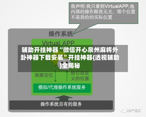 辅助开挂神器“微信开心泉州麻将外卦神器下载安装	”开挂神器{透视辅助}全揭秘-第1张图片