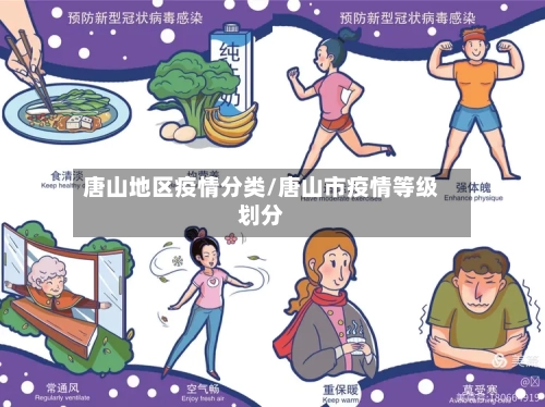 唐山地区疫情分类/唐山市疫情等级划分-第2张图片