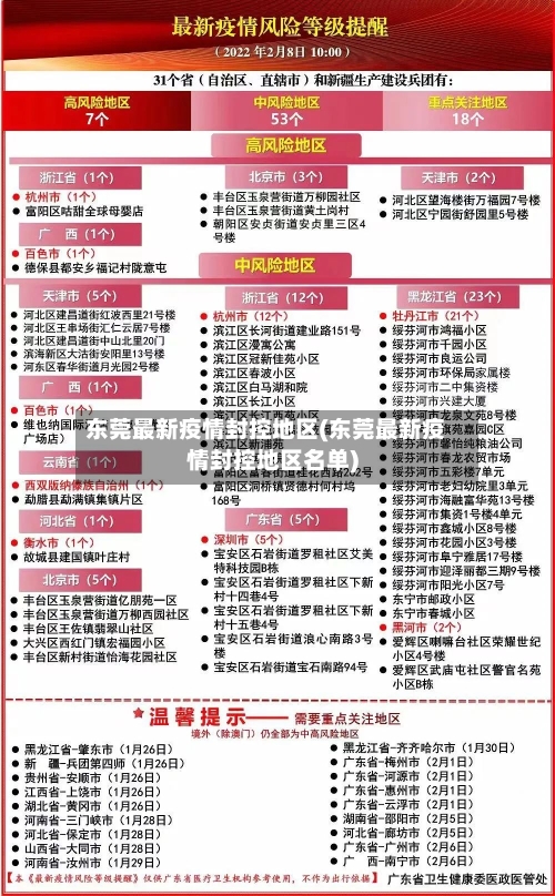 东莞最新疫情封控地区(东莞最新疫情封控地区名单)-第1张图片