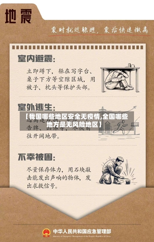 【我国哪些地区安全无疫情,全国哪些地方是无风险地区】-第1张图片