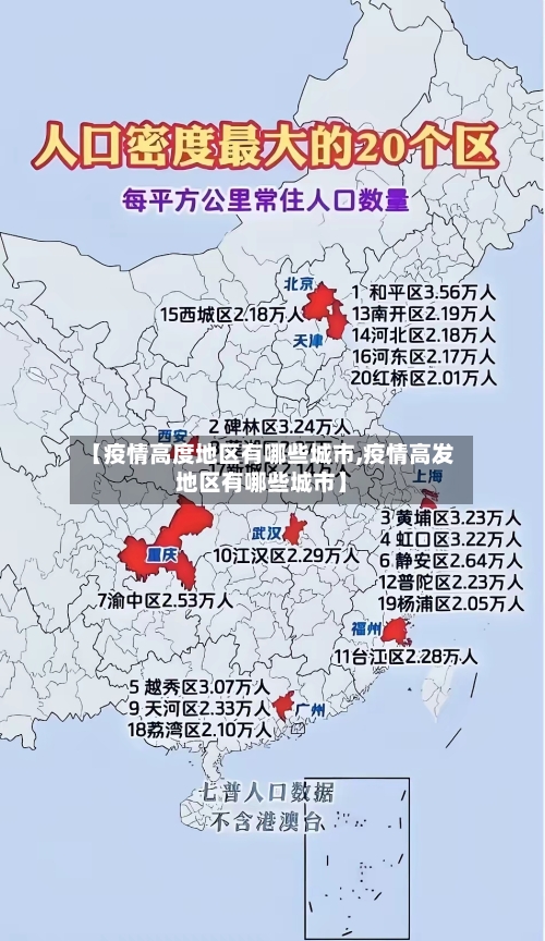 【疫情高度地区有哪些城市,疫情高发地区有哪些城市】-第2张图片