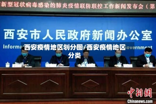 西安疫情地区划分图/西安疫情地区分类-第1张图片