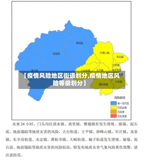 【疫情风险地区街道划分,疫情地区风险等级划分】-第2张图片