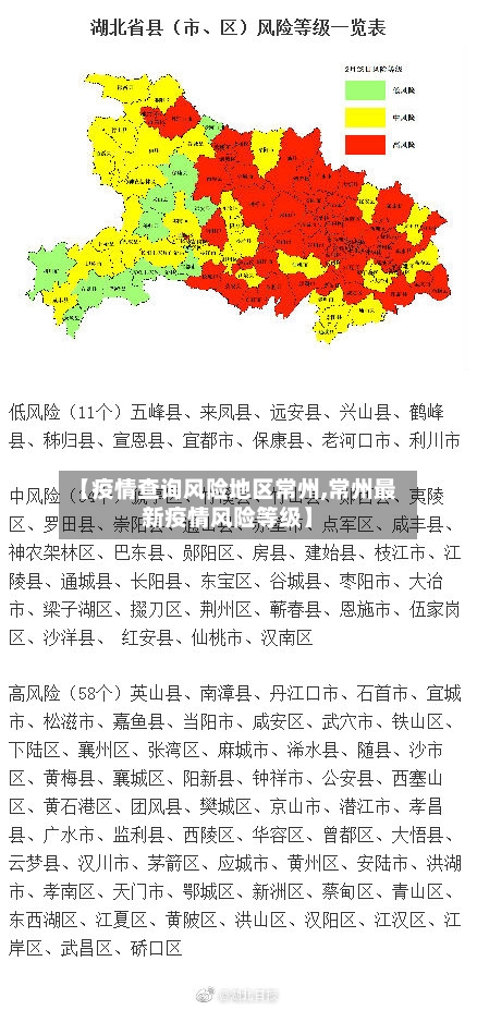 【疫情查询风险地区常州,常州最新疫情风险等级】-第1张图片