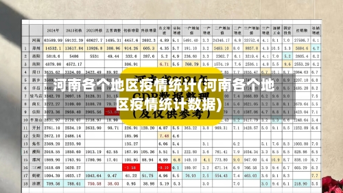 河南各个地区疫情统计(河南各个地区疫情统计数据)-第3张图片