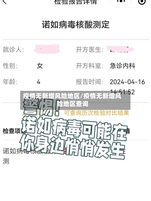 疫情无新增风险地区/疫情无新增风险地区查询-第1张图片
