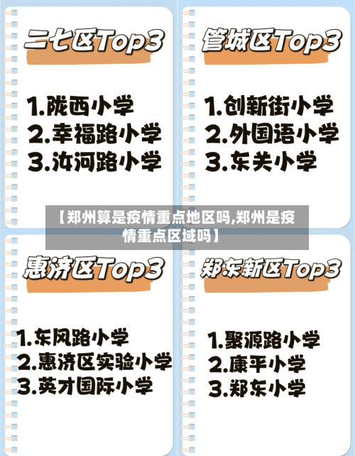 【郑州算是疫情重点地区吗,郑州是疫情重点区域吗】-第1张图片
