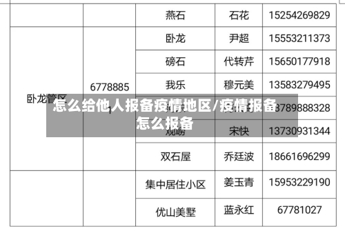 怎么给他人报备疫情地区/疫情报备怎么报备-第2张图片
