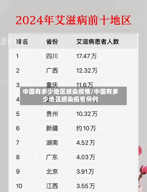 中国有多少地区感染疫情/中国有多少地区感染疫情病例-第2张图片