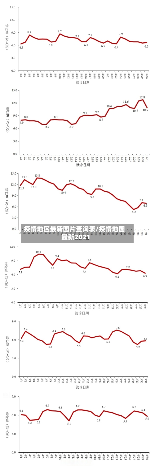 疫情地区最新图片查询表/疫情地图最新2021-第2张图片