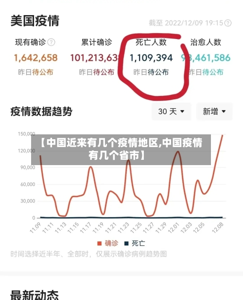 【中国近来有几个疫情地区,中国疫情有几个省市】-第2张图片