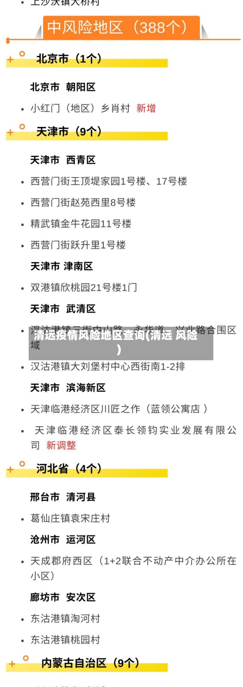 清远疫情风险地区查询(清远 风险)-第3张图片