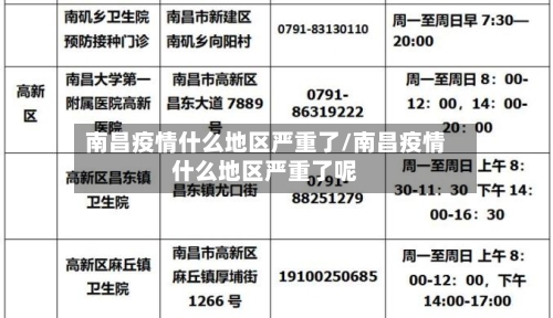 南昌疫情什么地区严重了/南昌疫情什么地区严重了呢-第2张图片