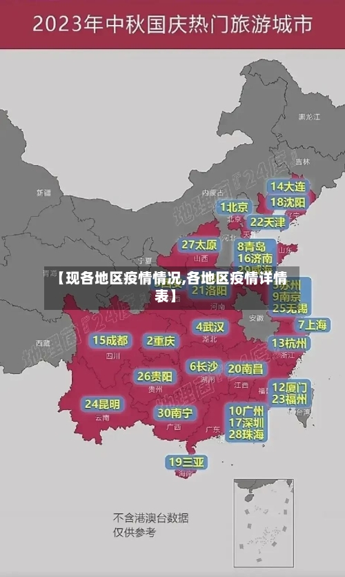 【现各地区疫情情况,各地区疫情详情表】-第1张图片