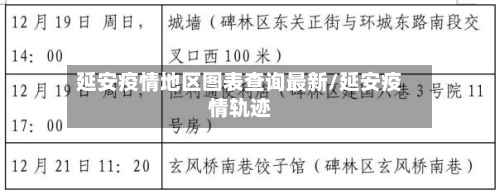 延安疫情地区图表查询最新/延安疫情轨迹-第1张图片