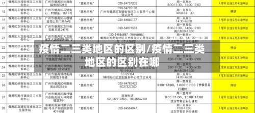 疫情二三类地区的区别/疫情二三类地区的区别在哪-第2张图片
