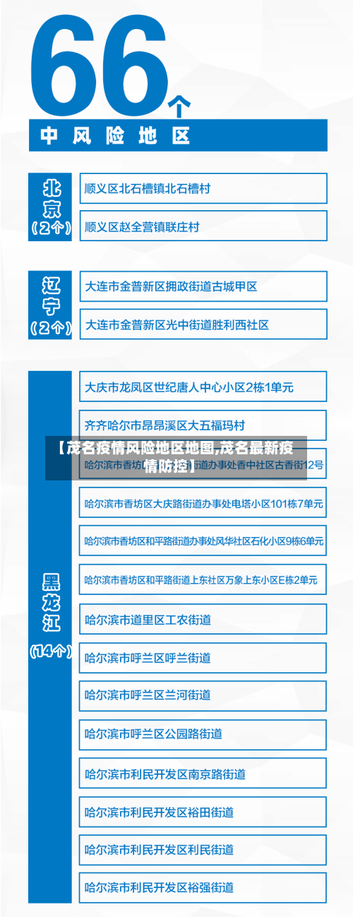 【茂名疫情风险地区地图,茂名最新疫情防控】-第1张图片