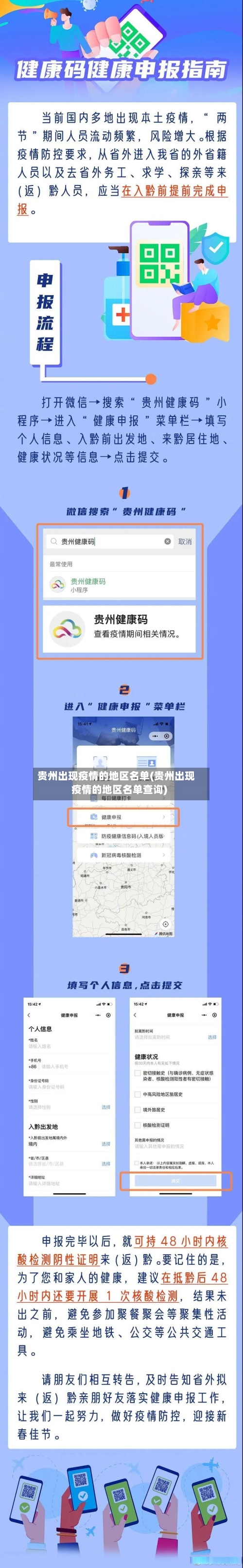 贵州出现疫情的地区名单(贵州出现疫情的地区名单查询)-第1张图片