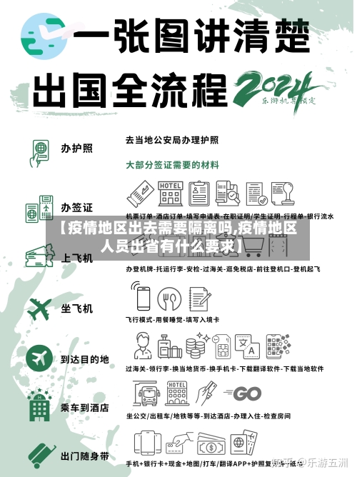 【疫情地区出去需要隔离吗,疫情地区人员出省有什么要求】-第1张图片