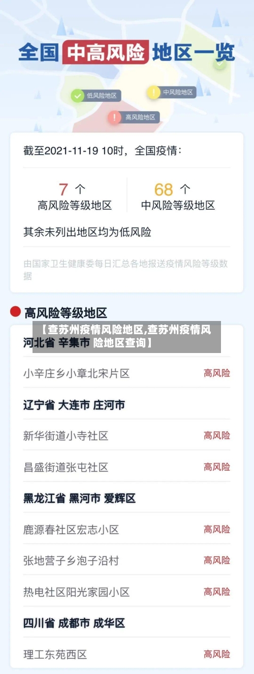 【查苏州疫情风险地区,查苏州疫情风险地区查询】-第2张图片