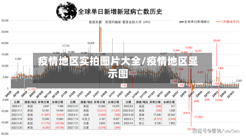 疫情地区实拍图片大全/疫情地区显示图-第3张图片