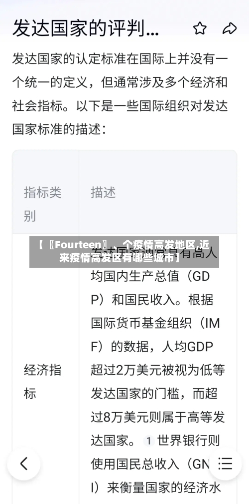 【〖Fourteen〗	、个疫情高发地区,近来疫情高发区有哪些城市】-第1张图片