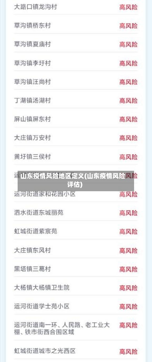 山东疫情风险地区定义(山东疫情风险评估)-第1张图片