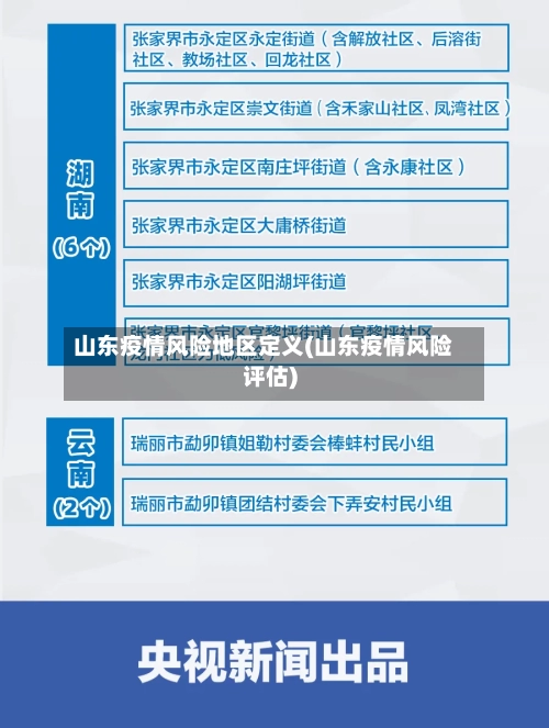 山东疫情风险地区定义(山东疫情风险评估)-第3张图片