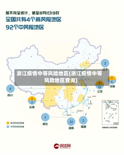 浙江疫情中等风险地区(浙江疫情中等风险地区查询)-第1张图片