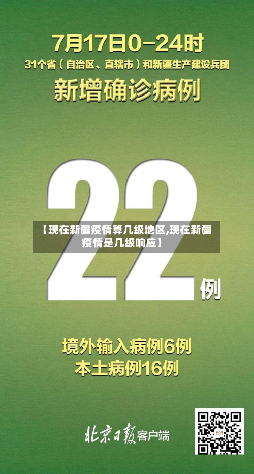 【现在新疆疫情算几级地区,现在新疆疫情是几级响应】-第1张图片
