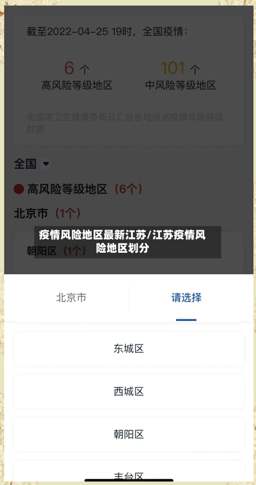 疫情风险地区最新江苏/江苏疫情风险地区划分-第1张图片