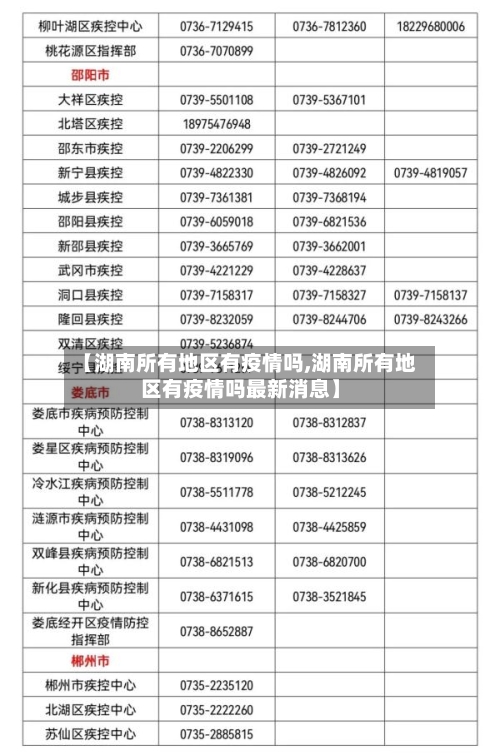 【湖南所有地区有疫情吗,湖南所有地区有疫情吗最新消息】-第2张图片