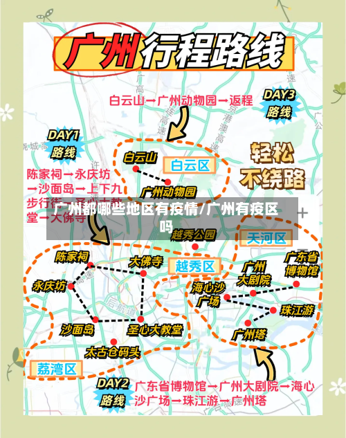 广州都哪些地区有疫情/广州有疫区吗-第2张图片