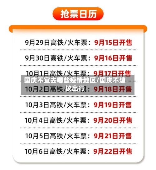 国庆不宜去哪些疫情地区/国庆不建议出行-第1张图片
