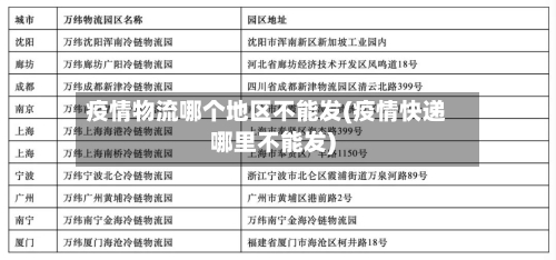 疫情物流哪个地区不能发(疫情快递哪里不能发)-第3张图片
