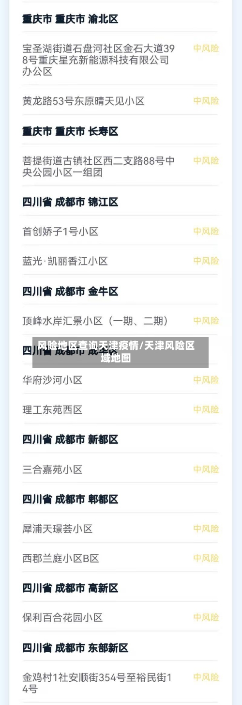 风险地区查询天津疫情/天津风险区域地图-第2张图片