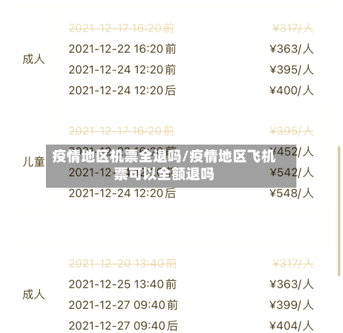 疫情地区机票全退吗/疫情地区飞机票可以全额退吗-第2张图片