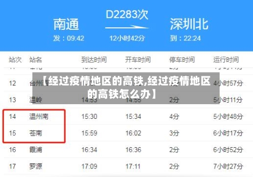 【经过疫情地区的高铁,经过疫情地区的高铁怎么办】-第2张图片