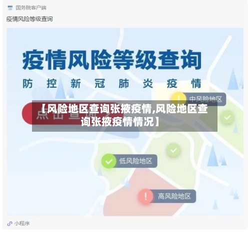 【风险地区查询张掖疫情,风险地区查询张掖疫情情况】-第1张图片