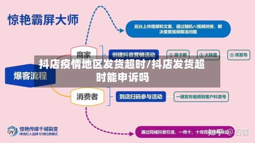 抖店疫情地区发货超时/抖店发货超时能申诉吗-第2张图片