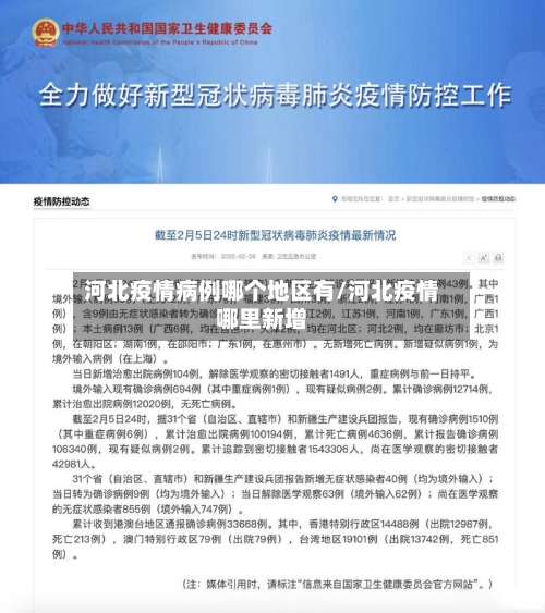 河北疫情病例哪个地区有/河北疫情哪里新增-第1张图片