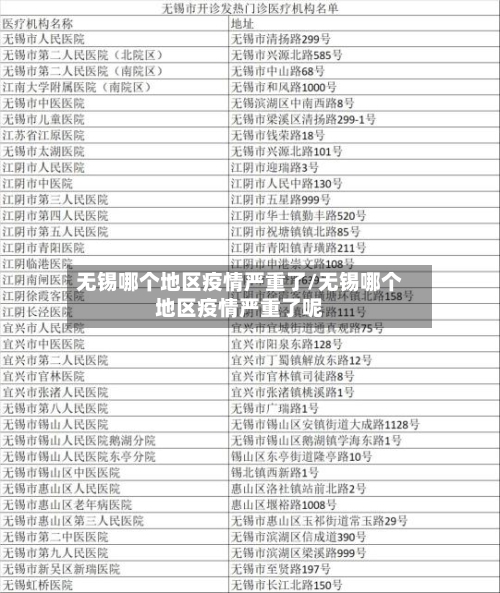 无锡哪个地区疫情严重了/无锡哪个地区疫情严重了呢-第2张图片
