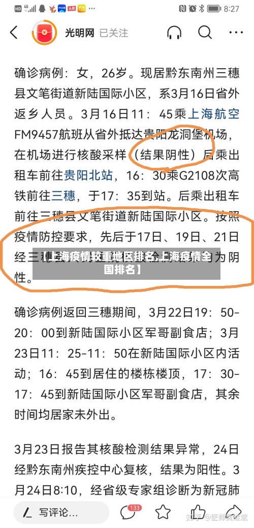 【上海疫情较重地区排名,上海疫情全国排名】-第2张图片