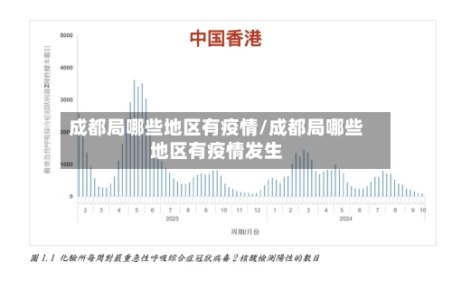 成都局哪些地区有疫情/成都局哪些地区有疫情发生-第1张图片